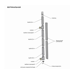 Сталь-Мастер Кубасту